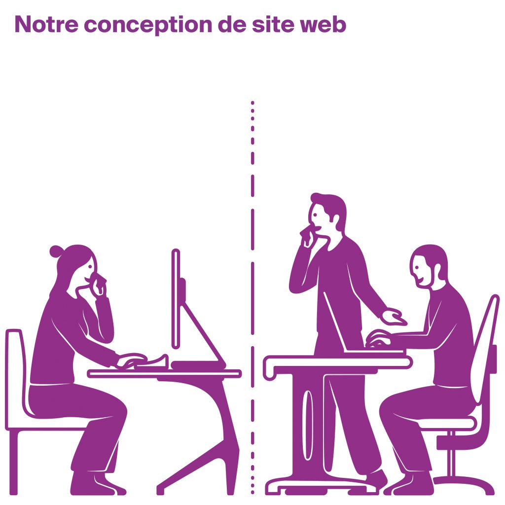 Image d'introduction à la méthodologie